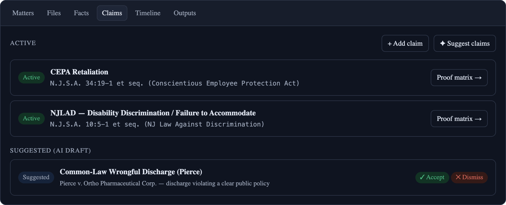 Claims page in the legal fact-extraction app: attorney-owned claims with element status at a glance