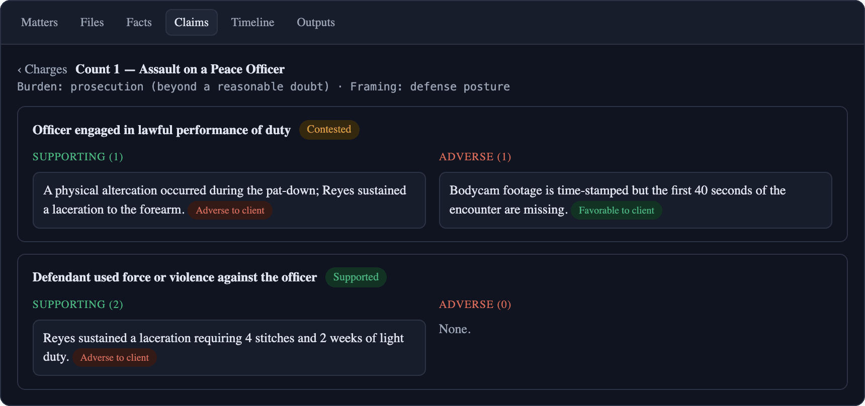 Criminal defense proof matrix with burden of proof and posture framing on a charge