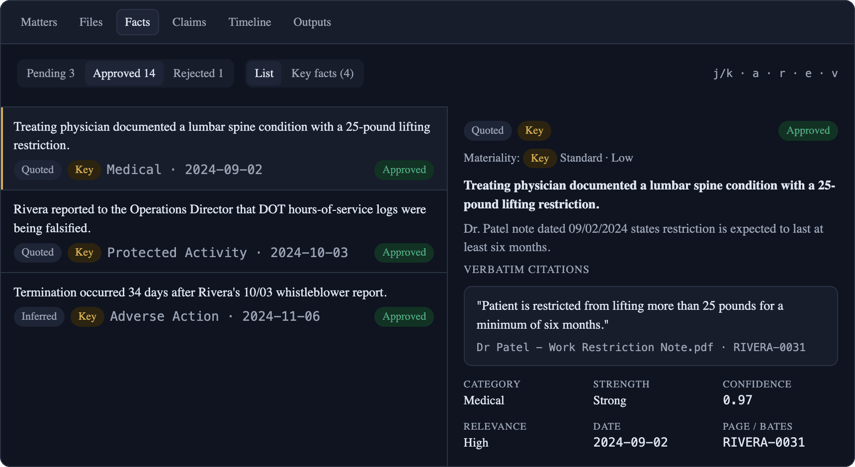 Facts page: the full searchable case fact record, each fact with a verbatim citation and review status