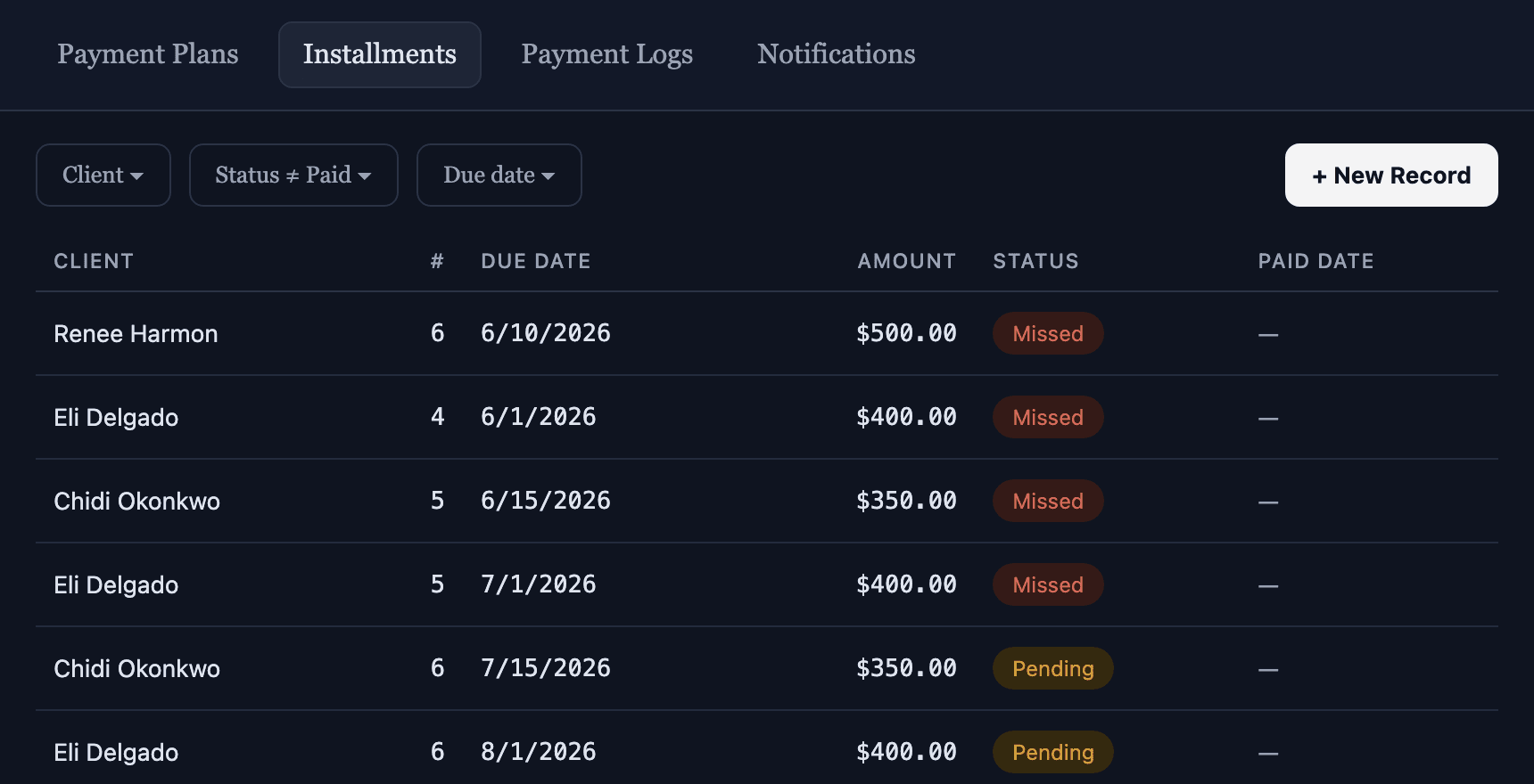 Installment schedule as a working queue: unpaid installments sorted by due date with missed and pending statuses