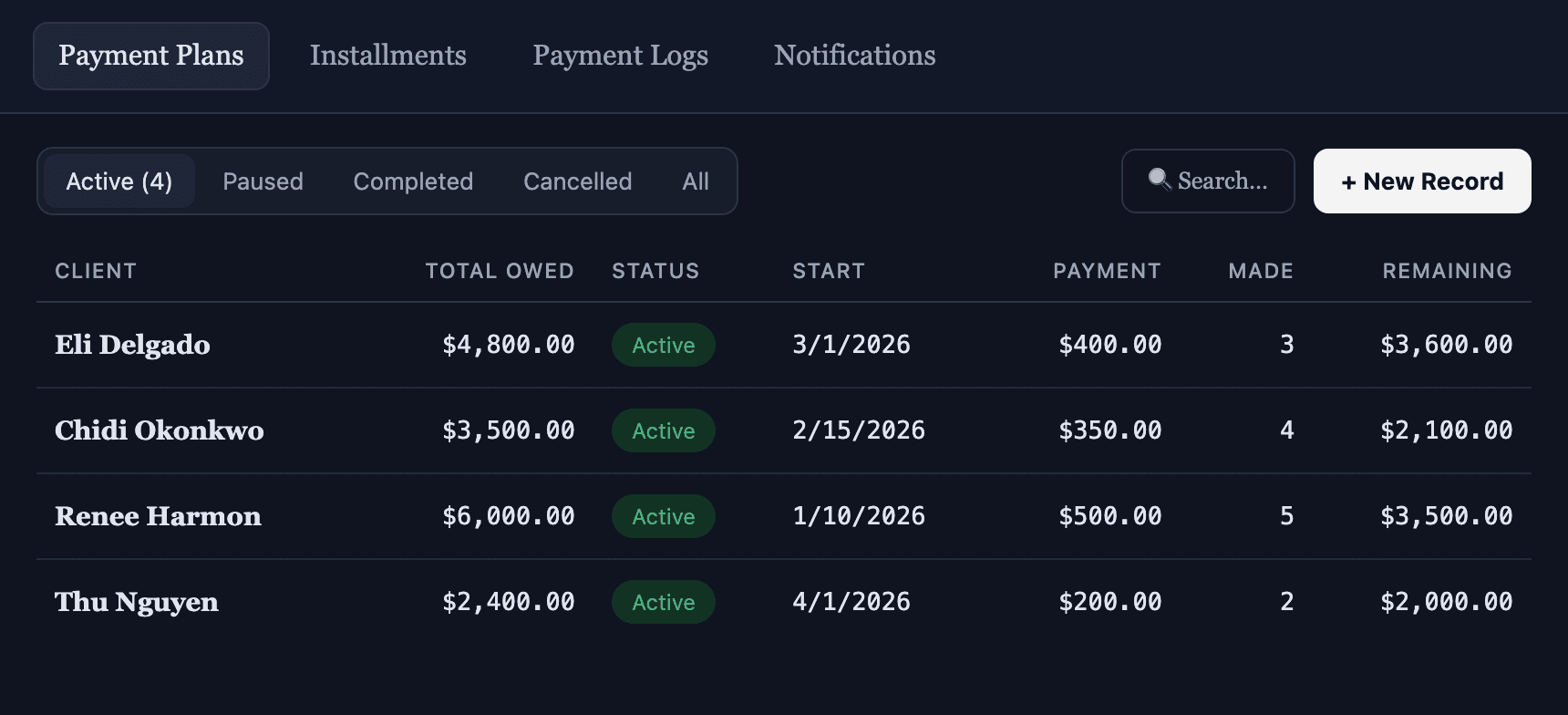 Payment plan book: every client plan with total owed, payment amount, payments made, and live remaining balance